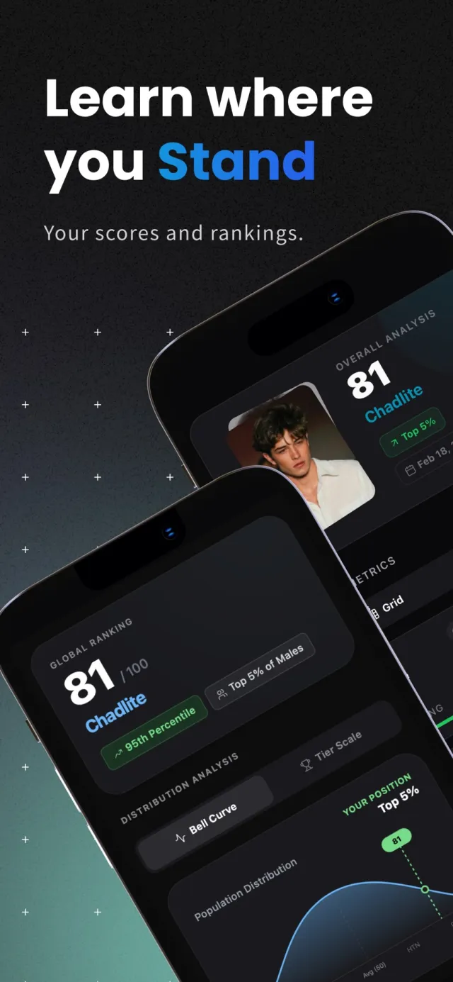 LooksLab screenshot 1