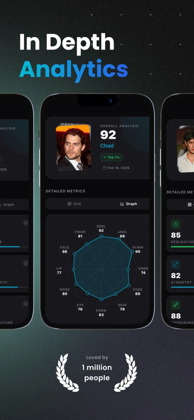 LooksLab screenshot 5